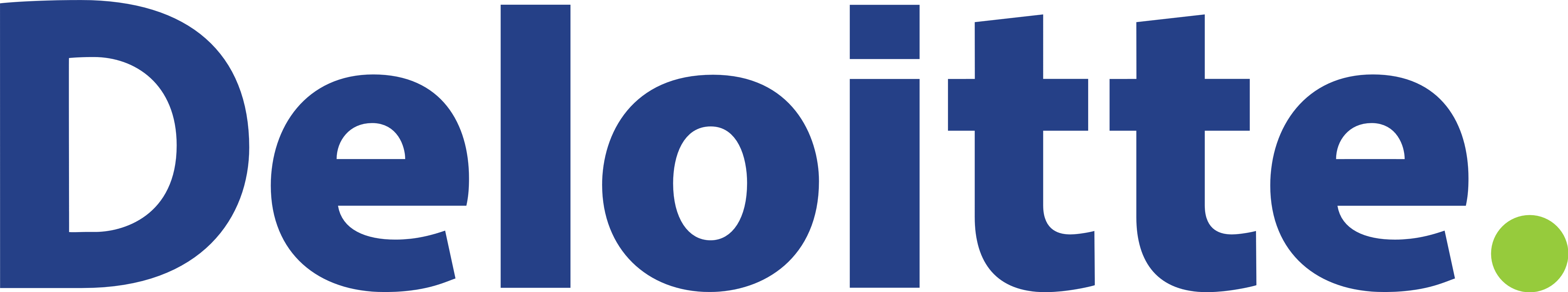 deloitte
